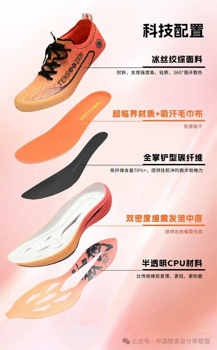 市场的质量与科技竞争新利体育app跑鞋(图12)