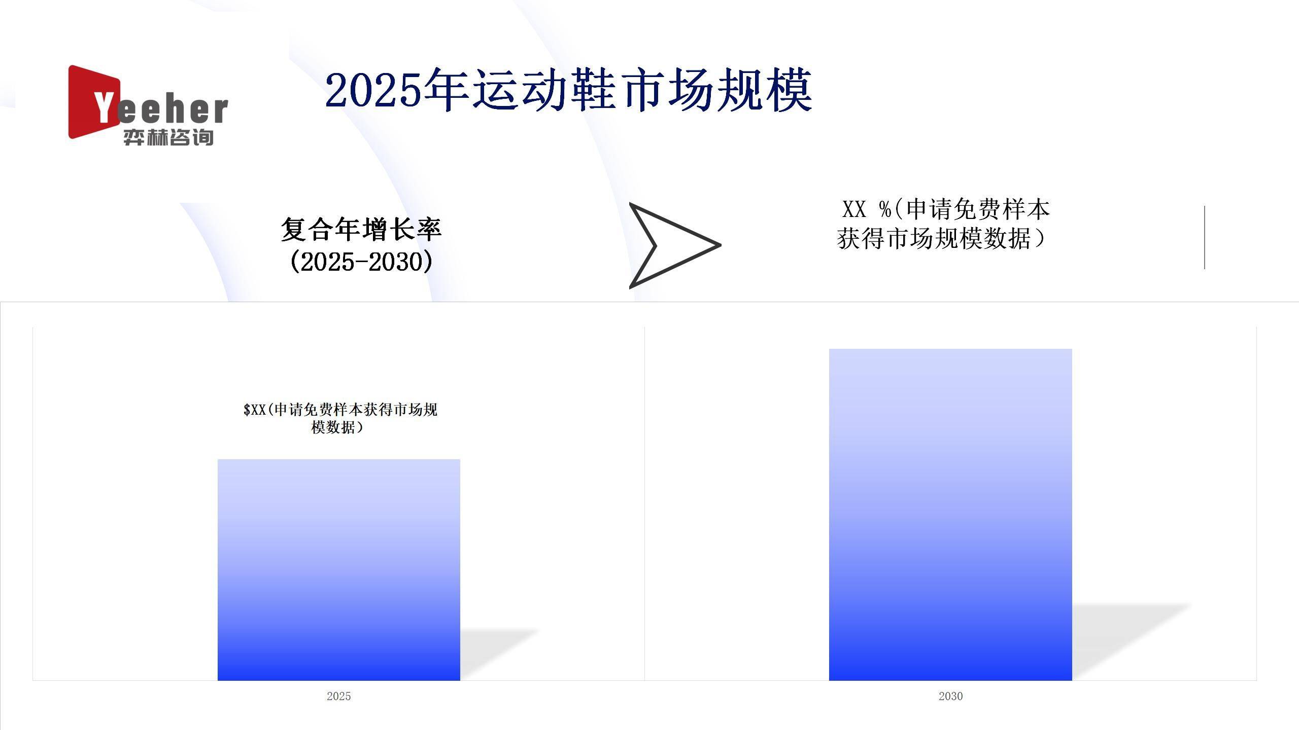 5年运动鞋市场全面分析202